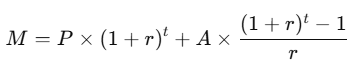 formula dos juros compostos